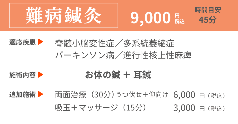 脊髄小脳変性症,多系統萎縮症,パーキンソン病,進行性核上性麻痺の鍼治療料金表